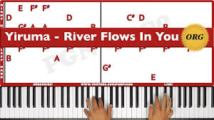 How To Play River Flows In You On Piano How To Play Yiruma River Flows In You Piano Tutorial Original Piano Tutorial Piano Tutorials Learn Piano