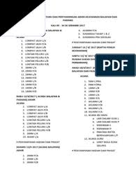 Bacaan ikrar oleh ketua kontenjen sebelum sukan di mulakan. Jadual Acara Sukan Tara Kejohanan Balapan Dan Padang