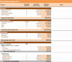 Free Marketing Budget Plan Templates Invoiceberry