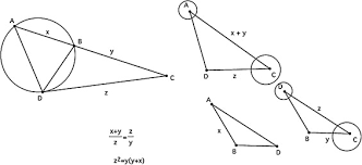 Night shyamalan's 'old' proves time is the most valuable thing we have A Geometry Teacher S Use Of A Metaphor In Relation To A Prototypical Image To Help Students Remember A Set Of Theorems Sciencedirect