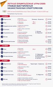 Опубликовано 26 июля 202127 июля 2021. Kazahstancy Na Olimpiade Raspisanie Vystuplenij