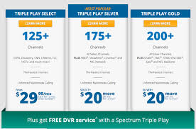 The exclusive home of the atp & wta tours. Stop The Cap How To Get A Better Deal From Charter Spectrum In 2017