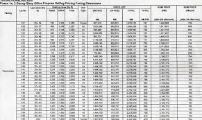 Jadwal pendaftaran cpns dan lowongan formasi terbaru 2019/2020 menadi perbincangan banyak orang. Jadual Pcb 2019 Potongan Cukai Bulanan Lampiran A Borang Mengemas Kini Maklumat Peribadi Bagi Potongan Cukai Bulanan Lembaga Hasil Dalam Negeri Malaysia Penerangan Sistem Sistem Epcb Disediakan Untuk