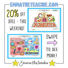 Pin Pa Emmatheteachie On Instagram
