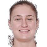 Estadísticas de Caroline Bradley