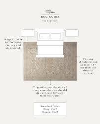 Maybe you would like to learn more about one of these? What Size Rug Do I Need For My Bedroom Living Room Dining Room Chris Loves Julia