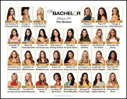 Bachelor Bracket Season 24 Peter Weber The Women Cheat Sheet Jeans And A Tank Top Bachelor Memes Bachelor Bracket Bachelor Fantasy League