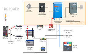 Each component should be placed and linked to other parts in particular manner. Multiplus Wiring Schematic Vintage Travel Trailer Victron Community