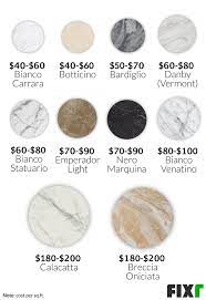 Marble countertops make beautiful additions to many areas of the home. 2021 Marble Countertops Cost Cost To Install Marble Countertops