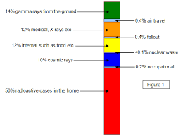 Is quartz suitable as a kitchen countertop? Schoolphysics Welcome