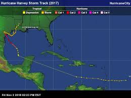 Jims Hurricane Blog