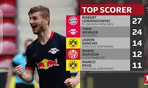 Die berliner werden nicht nur durch einen schnellen platzverweis zurückgeworfen. Startimes Rb Leipzig Vs Hertha Berlin Wednesday Facebook