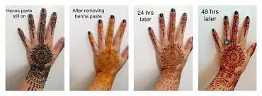 You are going to need two black tea bags, water and a kettle (to make tea), one plastic. First Henna 101 J U Henna Tattoo