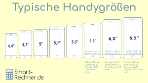 5 inch in cm für Handies