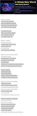Pin On Random Song Lyrics P