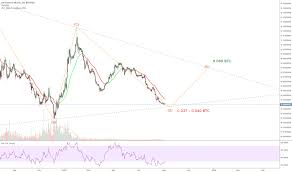 page 47 eth btc ethereum to bitcoin price chart tradingview