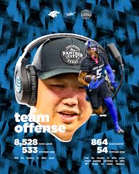 𝓓𝓪𝓷𝓲𝓮𝓵 𝓫𝓻𝓪𝔂 (@Danielbray2_)