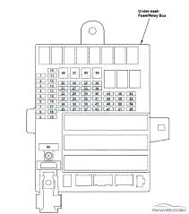It's pretty annoying not having a radio or keyless entry/power locks. Honda Jazz 2012 Fuse Box Wiring Diagram Replace Fame Activity Fame Activity Miramontiseo It