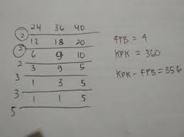 Jika satu bilangan terdapat di lebih dari satu pohon, ambillah bilangan dengan pangkat yang tertinggi. Selisih Fpb Dan Kpk Dari 24 36 40 Adalah Brainly Co Id