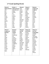 3 Worksheets 2nd Grade Spelling Words List 10 Of 38 Free 2nd Grade Spelling Worksheets 2nd Gr In 2020 Grade Spelling 2nd Grade Spelling Words Spelling Words List
