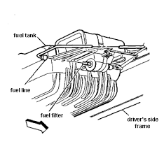 Help prevent stalling, poor starting and potential engine failurehelp. 2004 3500 Express Fuel Filter Location Ford Solenoid Wiring Diagram With Gm Mazda3 Sp23 Yenpancane Jeanjaures37 Fr