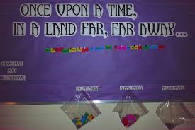 Once Upon A Time In A Land Far Far Away Once Upon A Time In A Land Far Far Away Push Pin Poetry Bulletin Board Poetry Bulletin Board Bulletin Boards Bulletin
