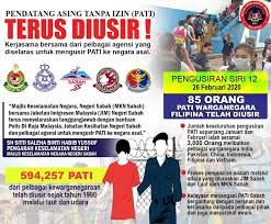 Majlis sukan negara malaysia, kompleks sukan negara, bukit jalil, 57000 sri petaling, kuala lumpur. Di Kala Negara Kita Masih Berada Dalam Majlis Keselamatan Negara Negeri Sabah Facebook