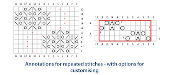 Knitting Chart Editor