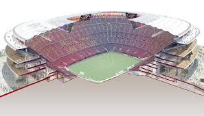 Football journalist andy mitten posted further images of how the stadium is set to shape up once this process is done Project Espai Barca And The New Camp Nou