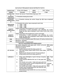 Rph Matematik Tahun 1 2018 Gabrieltrf