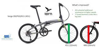 These mount at two points on the fork, typically at the end of the fork legs and at the crown. Dahon P10 Promotions