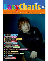 Hayden Robert Hubers