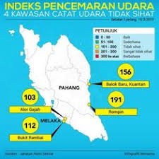 Pencemaran udara adalah adanya subtansi fisik, kimia ataupun biologi di atmosfer yang bila jumlahnya banyak maka dapat membahayakan kesehatan dan keberlangsungan makhluk hidup di bumi. Kess Trum