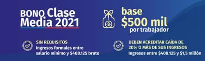 De acuerdo a lo señalado por el presidente sebastián piñera, al primero ya se pudo ayudar a más de un millón de. Proyecto Bono Clase Media En Que Consiste Montos Aprobacion Y Cuando Se Podria Cobrar As Chile