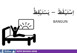 إذا لم تستحي فاصنع ما شئت cara arti dalam bahasa indonesia : Kosakata Perbuatan Dalam Bahasa Arab Nota Bahasa Arab ÙÙŠØ³Ø¨ÙˆÙƒ