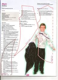 Alle jobs und stellenangebote in bamberg, bayreuth, coburg und der umgebung. 510 Ken Patterns Ideen In 2021 Schnittmuster Nahen Puppenkleidung
