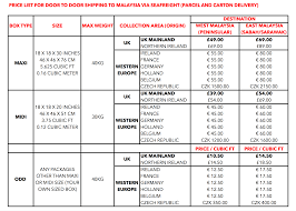 To ship a 1kg parcel from west malaysia to singapore, it'll cost just about rm47 as compared to the average price of rm50 and above. Door To Door Shipping To Malaysia By Sea Shipping2malaysia