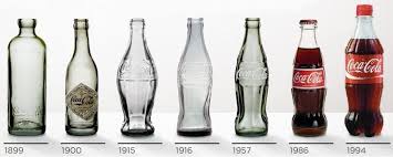 Pin On Coca Cola