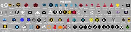 In order to have access to the kuva lich system, players must complete the quest line up to the war within. Warframe Icons Symbol And Their Meaning Explained For New Players