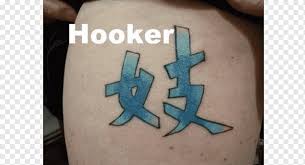You like motorbikes, you get a tattoo of a motorbike, ma says. Chinese Calligraphy Tattoos Png Images Pngwing