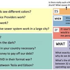 General contest rules and regulations. Pdf Eli5 Long Form Question Answering