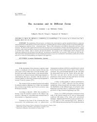 The traditional method of classifying the acromion is based on the shape of its undersurface in sagittal plane. The Acromion And Its Different Forms