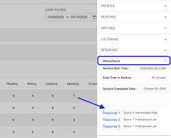 Image result for Modified Apt Test