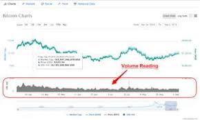 I did not claim my bitcoin cash yet? Bitcoin Sv Split Ledger Ledger Wallet Pausiert Service Furn Bch Hard Fork