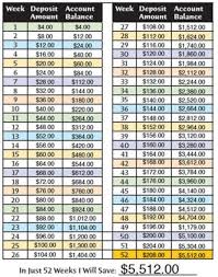 52 week money challenge 2019 printable chart 52 week