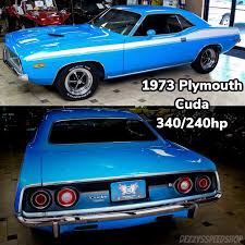Image result for Basin Street Blue 1972 Chrysler