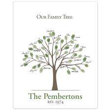With hundreds of customizable templates, you can easily create a visual map that documents your ancestry with just a. Family Tree Family Tree Painting Fingerprint Tree Family Tree Project