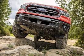 5,213 likes · 47 talking about this. El Ford Ranger Tremor Del 2021 Llegara Con Un Impresionante Paquete Todoterreno 2021