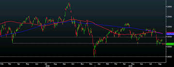 nikkei 225 closes lower by 2 17 at 20 261 04