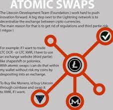 Then select litecoin in the you get section. What Is An Atomic Swap Cryptocurrency Atomic Swaps Explained
